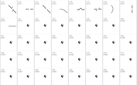 Routes B Two