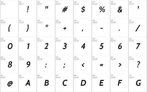 Cabin SemiBold Italic