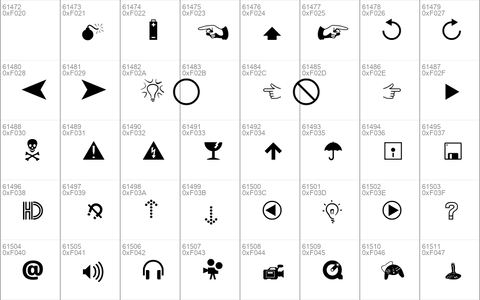 SurethingSymbols Regular