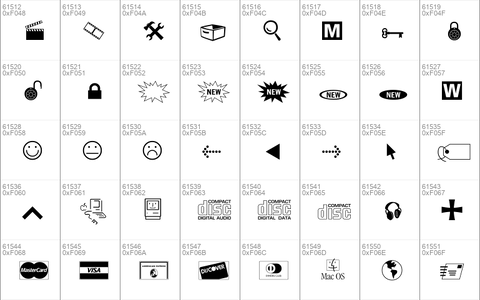 SurethingSymbols Regular