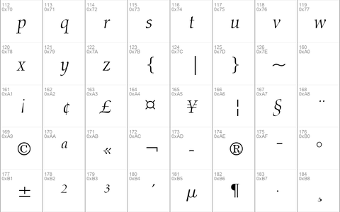 Calligraph810 BT Italic