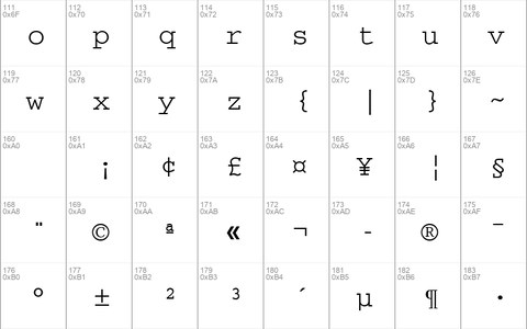 Ethiopic Wookianos Regular