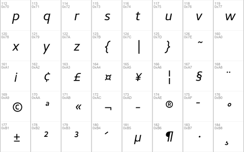 Cambay Italic