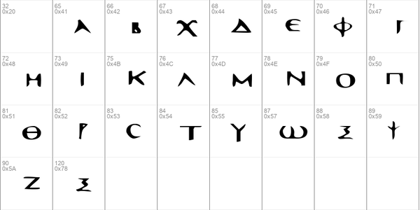 Sinaiticus Greek Uncial