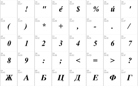 Macedonian Tms Bold Italic