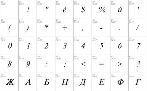 Macedonian Tms Italic