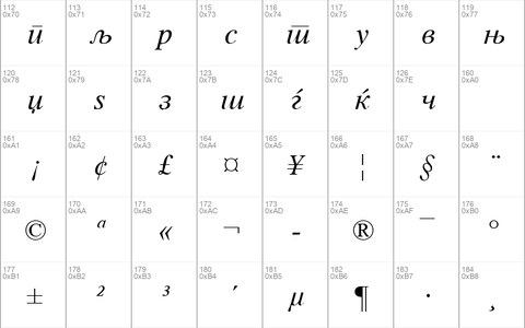 Macedonian Tms Italic