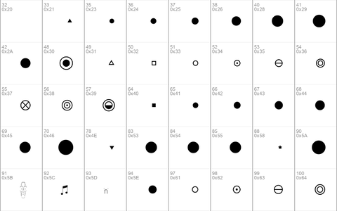 Population Monospaced