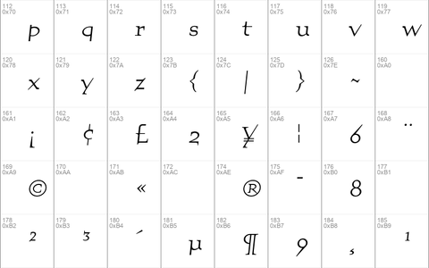 QuartetRegular Regular