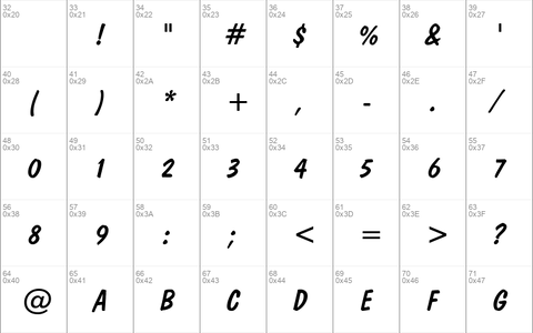 DomDiagonal BT Regular