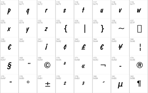 DomDiagonal BT Regular