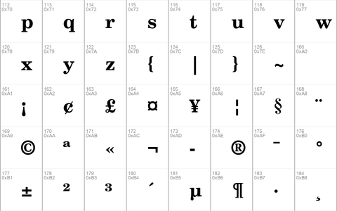 New Century Schoolbook LT Std