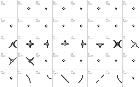 Routes B Three