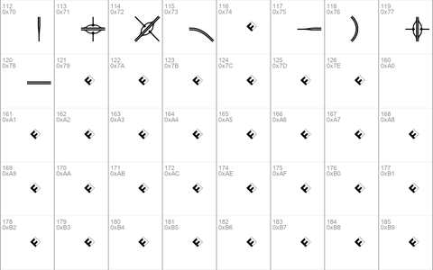 Routes B Three