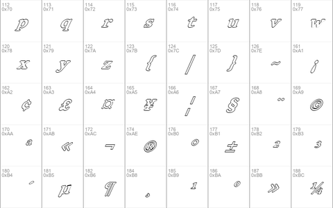 FZ ROMAN 32 HOLLOW ITALIC