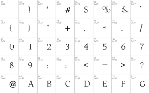 TheodorInitials Regular