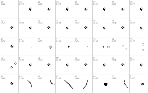 Routes B Four