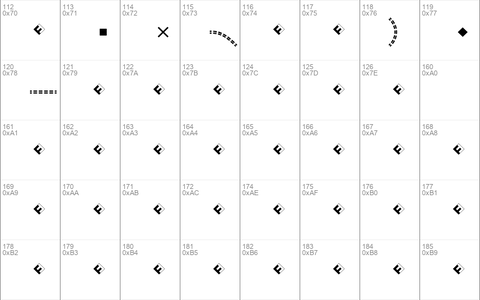 Routes B Four