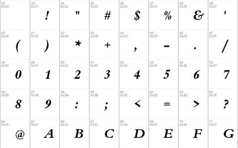 Bergamo Std Bold Italic