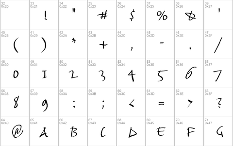 FancyWriting-Median Regular