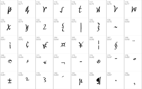 FancyWriting-Median Regular