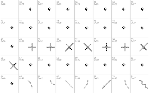 Routes A Two