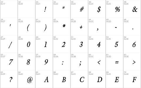 Berylium Bold Italic