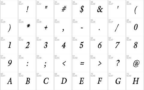 Berylium Bold Italic