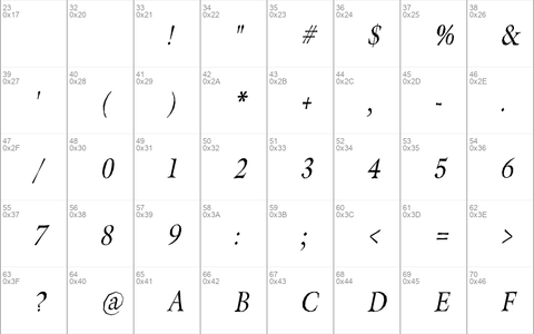 Berylium Italic