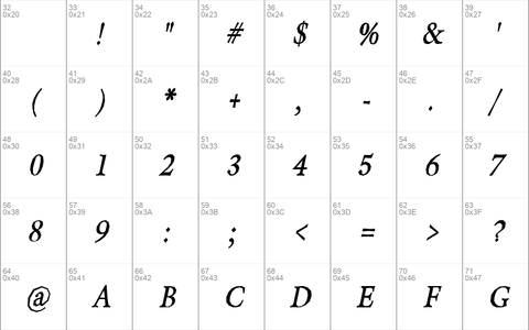 Berylium bold Italic