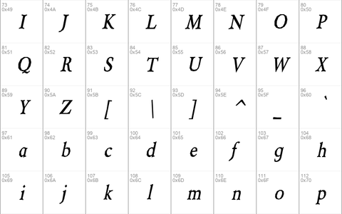 Berylium Bold Italic