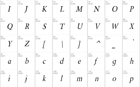 Berylium Italic