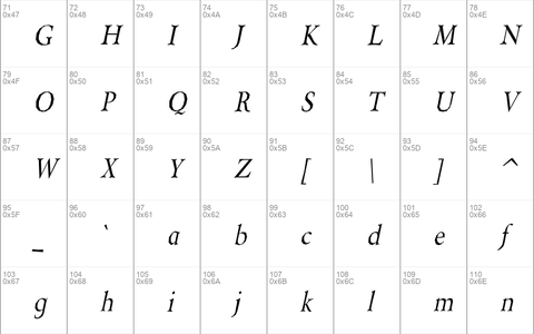 Berylium Italic