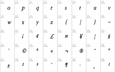 Berylium Bold Italic