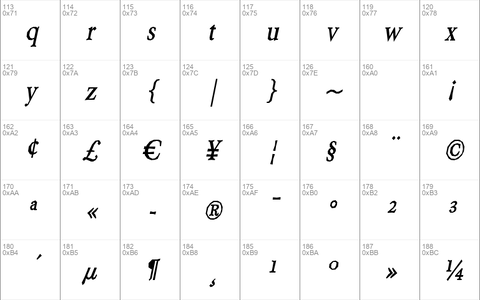 Berylium Bold Italic