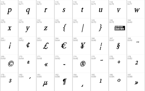 Berylium bold Italic