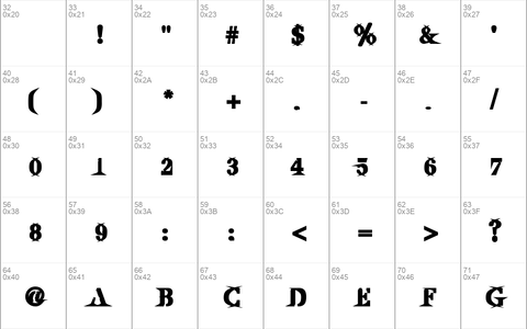 Utile Caustic