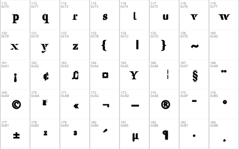 Utile Caustic