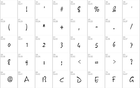 PyxidCondensed Regular