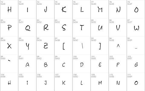 PyxidCondensed normal