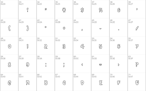 Count Suckula Outline