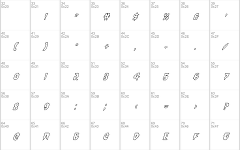 Count Suckula Outline Italic