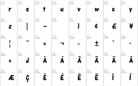 One Stroke Script Std