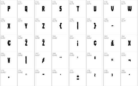 Deathblood Condensed Condensed