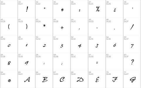 SnareDrum Script Regular