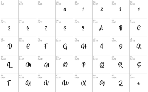 Nettizen ScriptTRIAL Regular