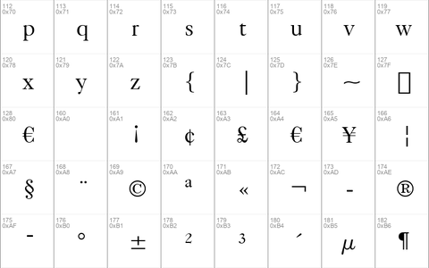 Caslon540 BT Roman