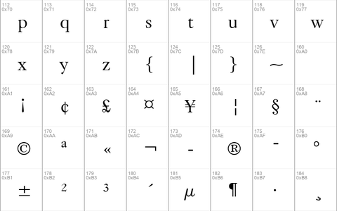 Caslon540 BT Roman