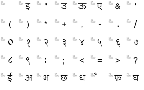 BharatVani Wide Font