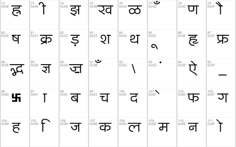 BharatVani Wide Font